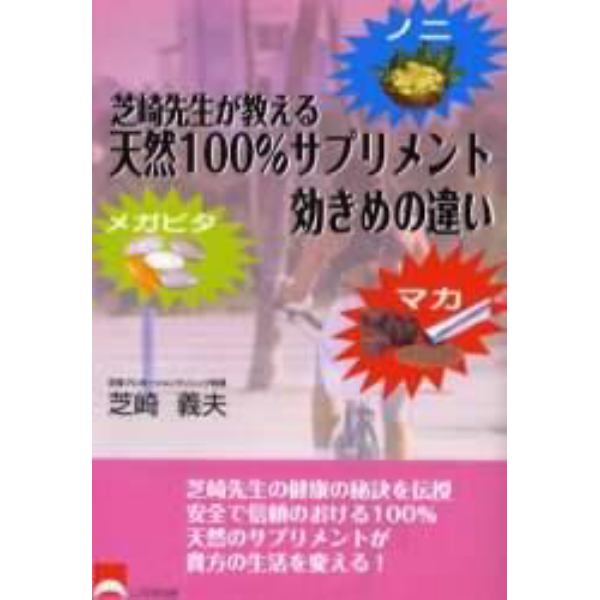 芝崎先生が教える天然１００％サプリメント効きめの違い