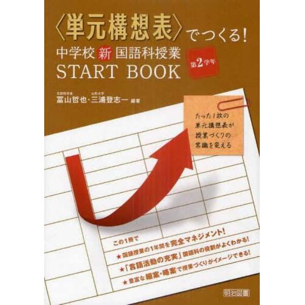 〈単元構想表〉でつくる！中学校新国語科授業ＳＴＡＲＴ　ＢＯＯＫ　たった１枚の単元構想表が授業づくりの常識を変える　第２学年