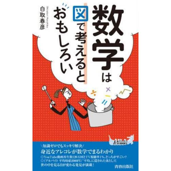 数学は図で考えるとおもしろい