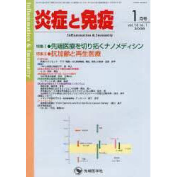 炎症と免疫　Ｖｏｌ．１６Ｎｏ．１（２００８－１月号）