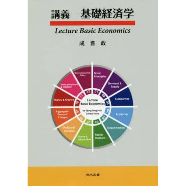 講義基礎経済学