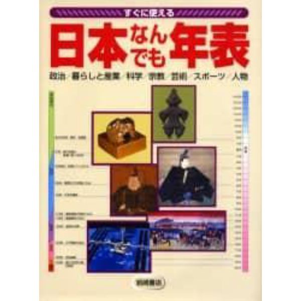 日本なんでも年表　すぐに使える　政治／暮らしと産業／科学／宗教／芸術／スポーツ／人物