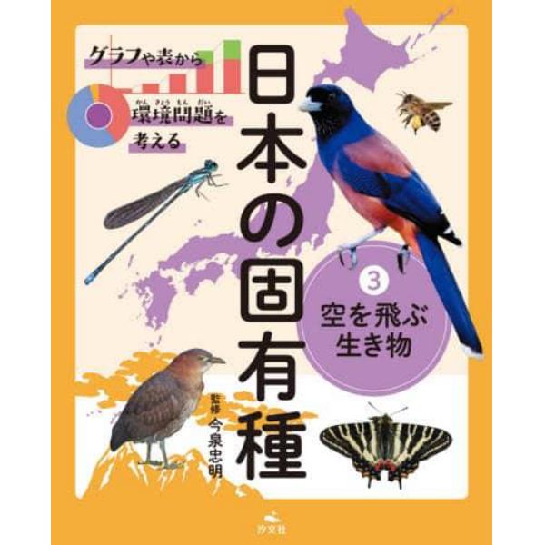 グラフや表から環境問題を考える日本の固有種　３