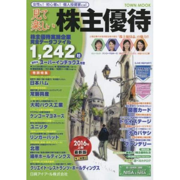 見て楽しい株主優待　２０１６年上期