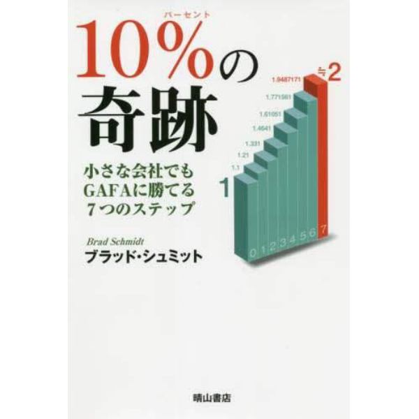 １０％の奇跡　小さな会社でもＧＡＦＡに勝てる７つのステップ