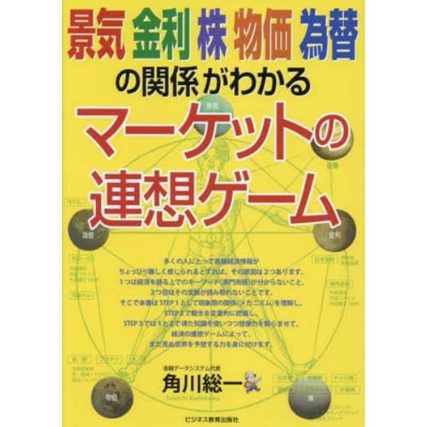 景気　金利　株　物価　為替の関係がわかるマーケットの連想ゲーム