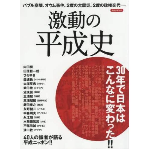 激動の平成史　３０年で日本はこんなに変わった！！