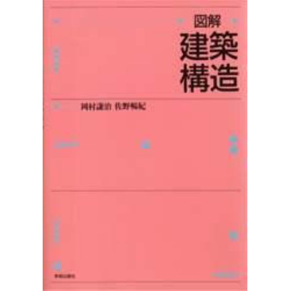 図解・建築構造