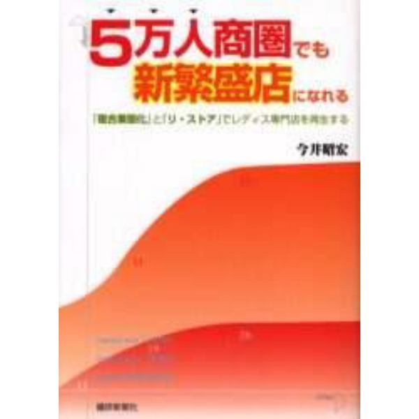 ５万人商圏でも新繁盛店になれる　「複合業態化」と「リ・ストア」でレディス専門店を再生する