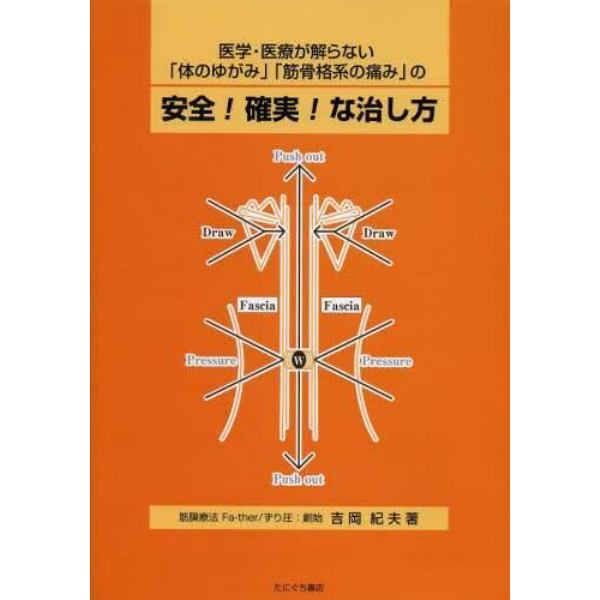 医学・医療が解らない「体のゆがみ」「筋骨格系の痛み」の安全！確実！な治し方