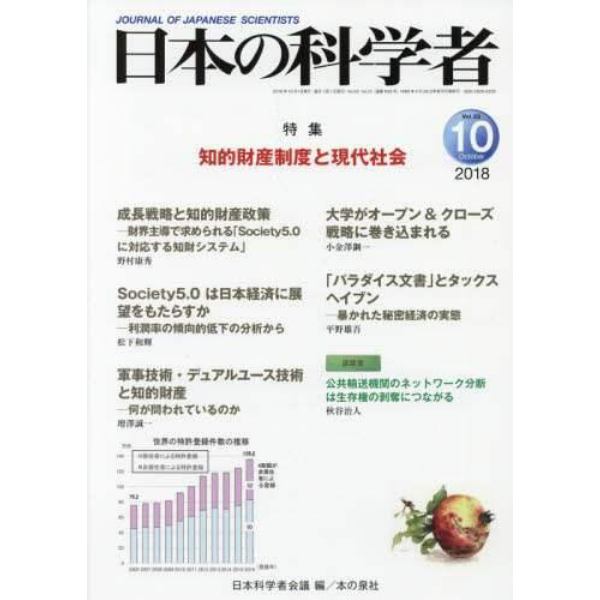 日本の科学者　Ｖｏｌ．５３Ｎｏ．１０（２０１８－１０）