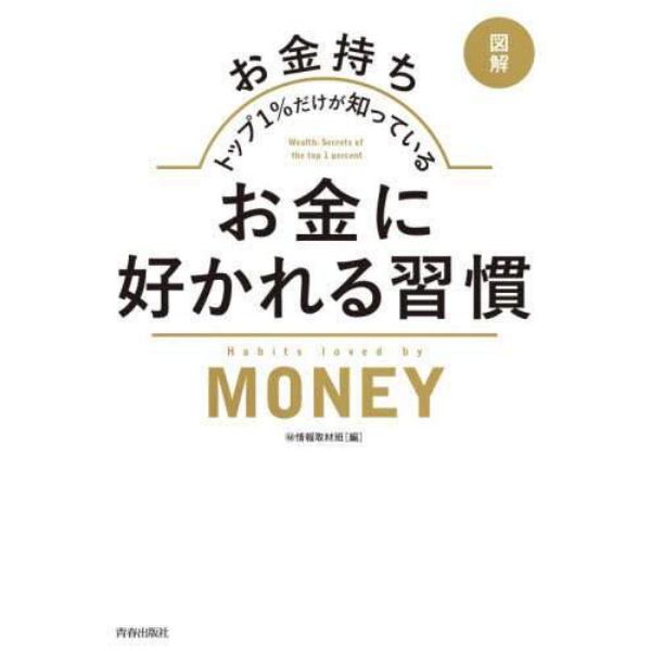 〈図解〉お金持ちトップ１％だけが知っているお金に好かれる習慣