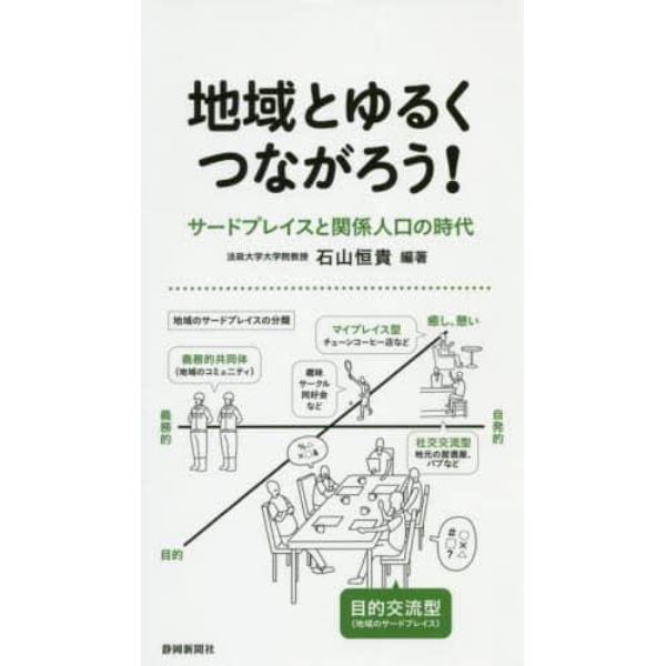 地域とゆるくつながろう！　サードプレイスと関係人口の時代