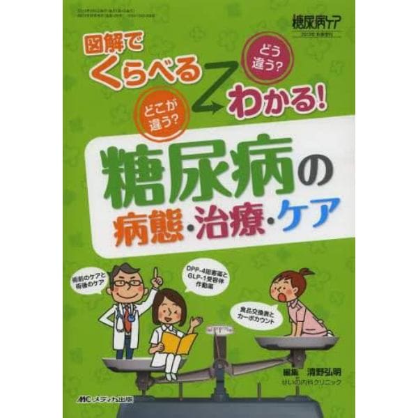 図解でくらべる・わかる！糖尿病の病態・治療・ケア　どこが違う？どう違う？