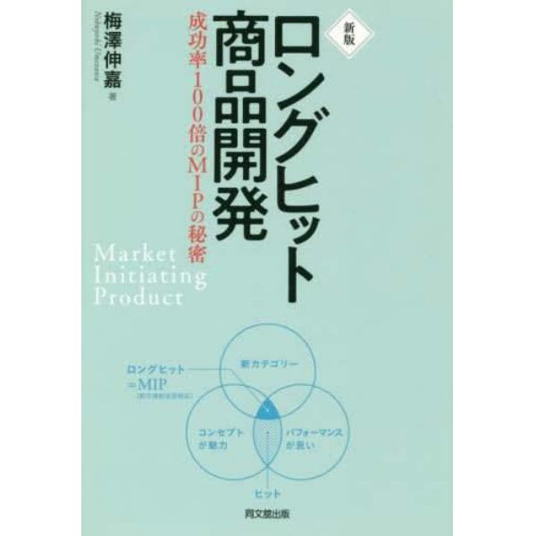 ロングヒット商品開発　成功率１００倍のＭＩＰの秘密