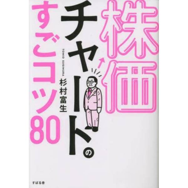 株価チャートのすごコツ８０