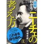 図解でわかる！ニーチェの考え方