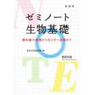 ゼミノート生物基礎　新課程　教科書の整理