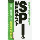 わかる！！わかる！！わかる！！ＳＰＩ　＆　ＷＥＢテスト　’２１年卒版