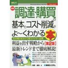 最新調達・購買の基本とコスト削減がよ～くわかる本　生き残りをかけて戦うバイヤー必携