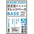 薬剤師のためのナレッジベース