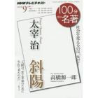 太宰治　斜陽　社会を変えるのは、女だ！