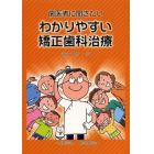 歯医者に聞きたいわかりやすい矯正歯科治療