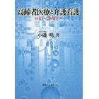 高齢者医療と介護看護　住まいと地域ケア