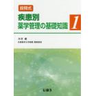 設問式疾患別薬学管理の基礎知識　１