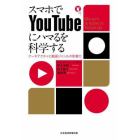 スマホでＹｏｕＴｕｂｅにハマるを科学する　アーキテクチャと動画ジャンルの影響力