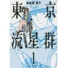 東京流星群　球団社長代行・美駒了子　１