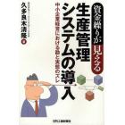 資金繰りが見える生産管理システムの導入　中小企業経営における勘と実態のズレ