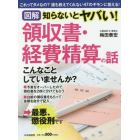 図解知らないとヤバい！領収書・経費精算の話