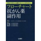 対応の流れと治療のポイントがわかるフローチャート抗がん薬副作用