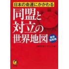 日本の命運にかかわる同盟と対立の世界地図　最新情勢版