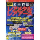 図解未来資源レアメタル　レアアース　世界と日本の資源の未来がこの一冊で分かる！！