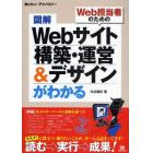 図解Ｗｅｂサイト構築・運営＆デザインがわかる　Ｗｅｂ担当者のための