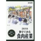 数字でみる食肉産業　２０１９