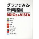 グラフでみる・新興諸国　ＢＲＩＣｓ＋ＶＩＳＴＡ