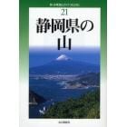 静岡県の山