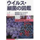 ウイルス・細菌の図鑑　感染症がよくわかる重要微生物ガイド