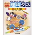 かんたん実験理科のタネ　考え，まとめ，発表する　１