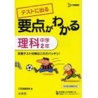 テストに出る要点がわかる理科　中学２年