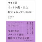 サイト別ネット中傷・炎上対応マニュアル