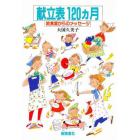 献立表１２０カ月　給食室からのメッセージ