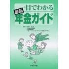 一目でわかる最新年金ガイド　〔２００３〕