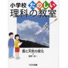 雲と天気の変化