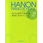 ハノン・ピアノ・スクール　２
