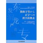 簡体字等から正字への漢字置換表　在留カード等に係る漢字氏名の表記等に関する告示に基づく