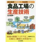 食品工場の生産技術　単位操作を理解して生産性を向上！